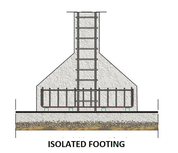 Isolated footing