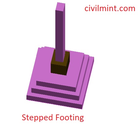 Stepped Footing