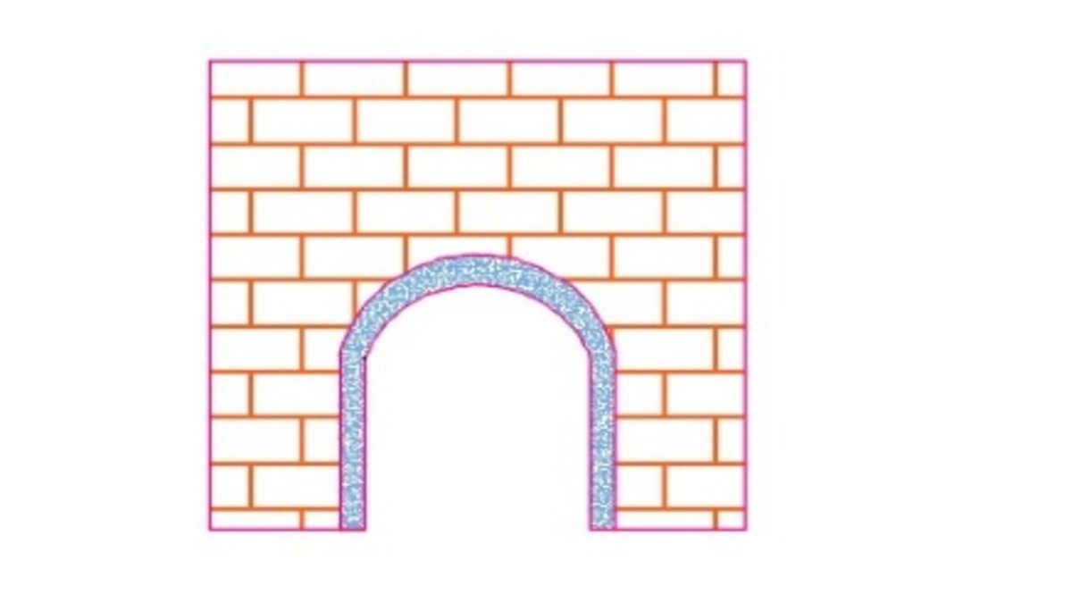 Front elevation of a typical tunnel