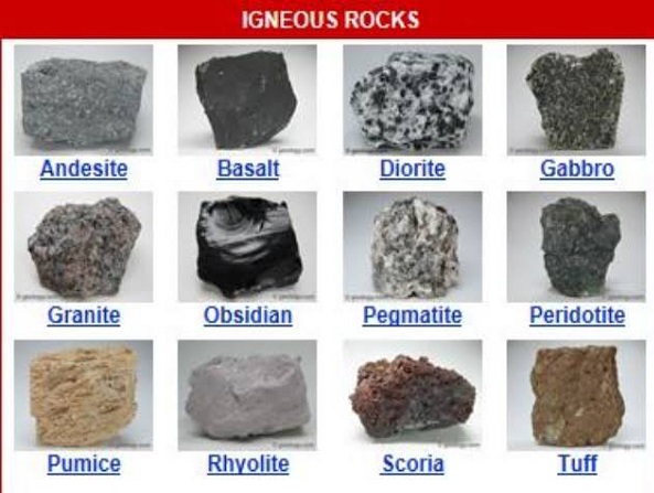 Rock and its type - Civilmint