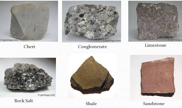 Rock and its type - Civilmint