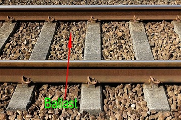 crushed stones or ballast on railway track