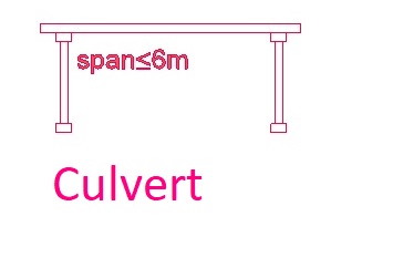 Culvert