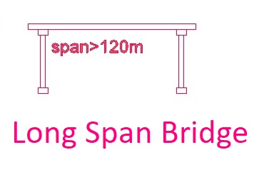 Long Span Bridge