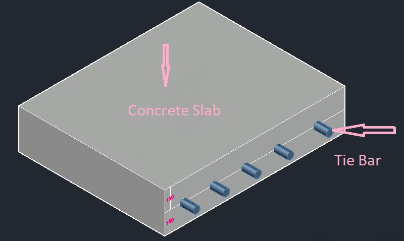 tie bar in concrete pavement 