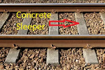 Types Of Sleepers Used In Railway - Complete Detail