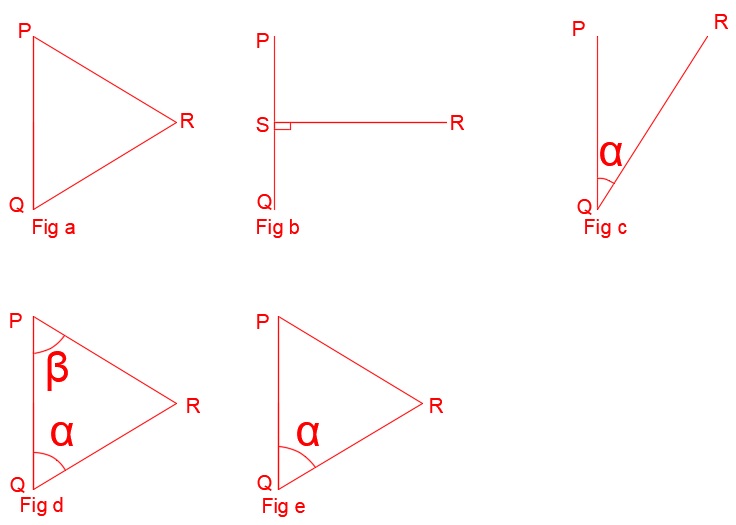 Principle of surveying from two points of reference