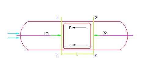 Uniform horizontal pipe to drive Darcy Weisbach Equation