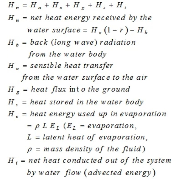 Energy Budget Method