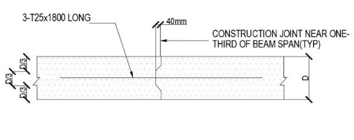 Shear Key in Beam