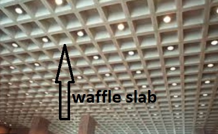 typical waffle slab 