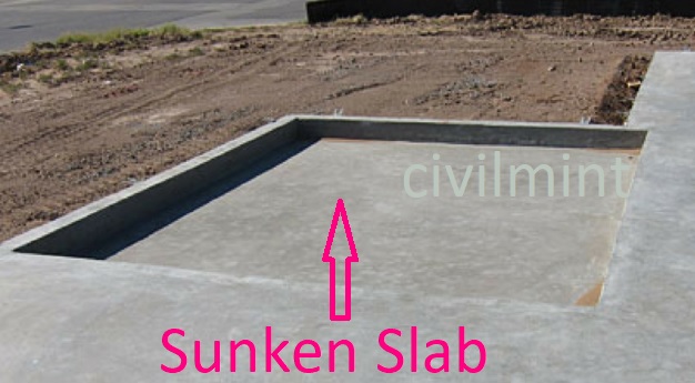 sunken slab