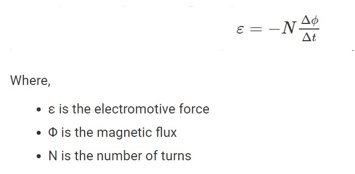 Faradays Laws Of Electromagnetic Induction First And Second Law 