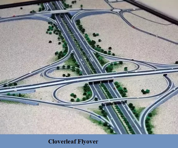 Viaduto Cloverleaf