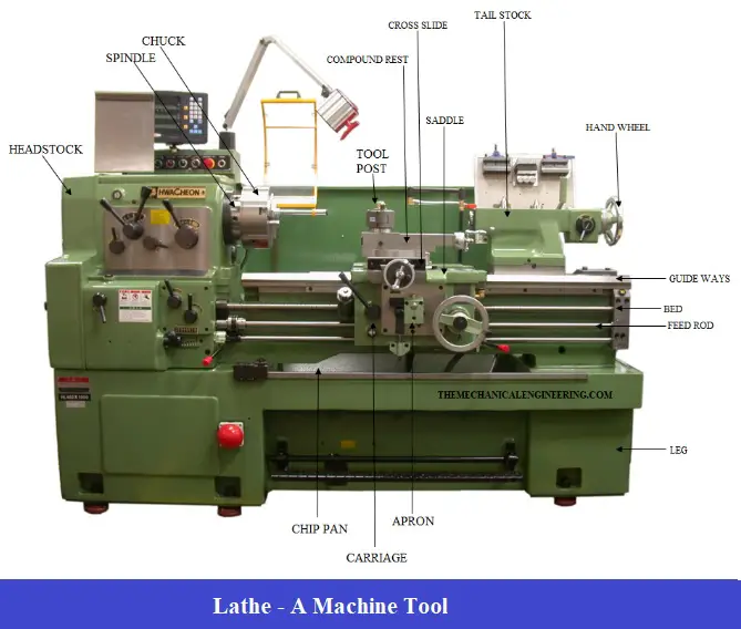 Lathe - A Machine Tool