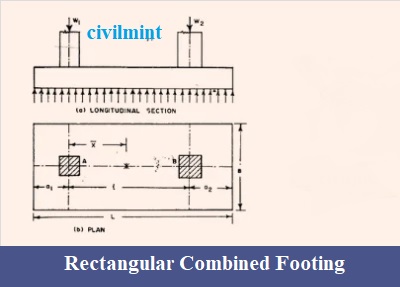 Bined Footing Civilmint