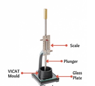 VICAT Apparatus