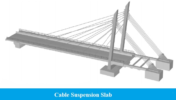 Cable Suspension Slab