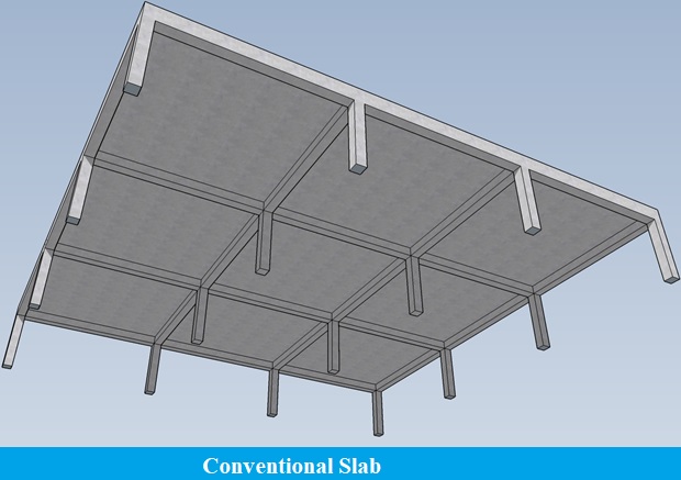 Conventional Slab