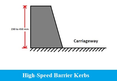 High-Speed Barrier Kerbs