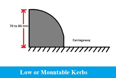 Low or Mountable Kerbs