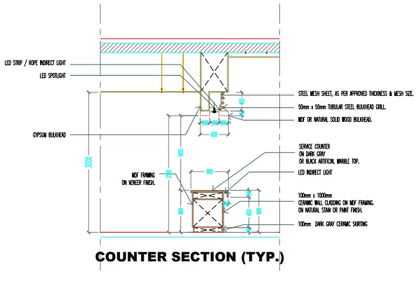 Section in a drawing