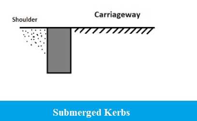 Submerged Kerbs