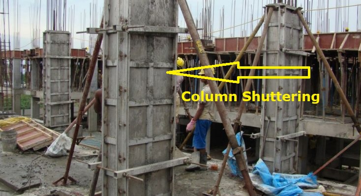 Column shuttering
