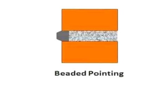 Beaded Pointing