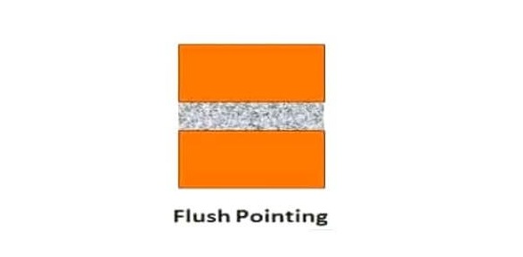 Flush Pointing