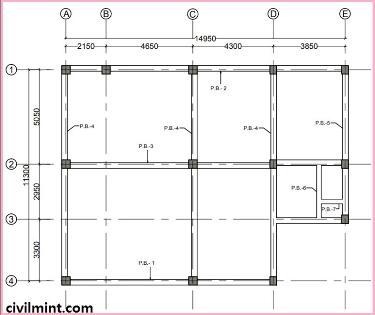 Beam Layout | How to do Beam Layout | How to Decide Beam Layout