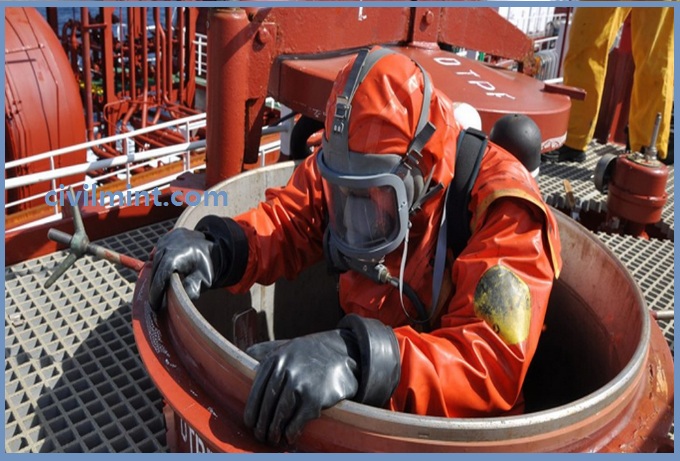 Confined Space Entry 