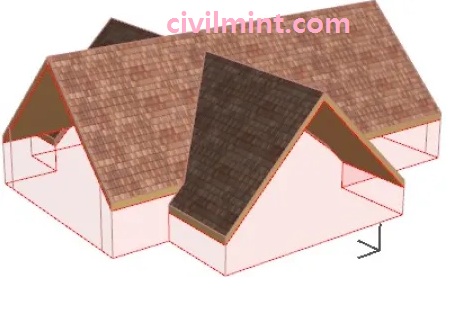 Cross Gable Roof