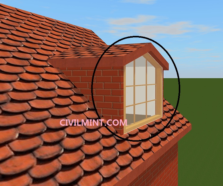 Dormer Window