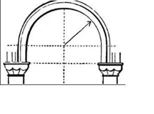 One Centered Arch