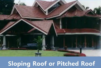 Sloping Roof or Pitched Roof