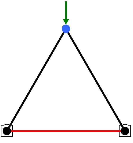 Stability of Space Frame Structure