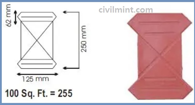 Tigris Shape Paver Block