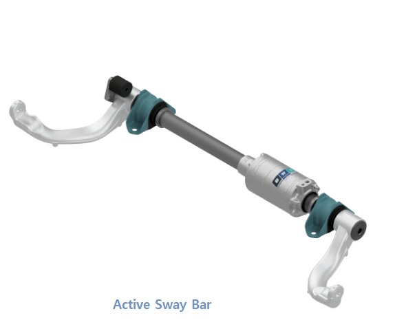 Active Sway Bar