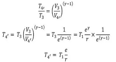 Adiabatic expansion in Atkinson Cycle