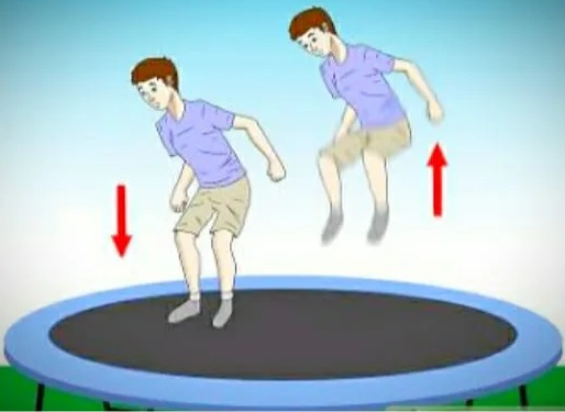 Children jumping on trampoline due to surface tension