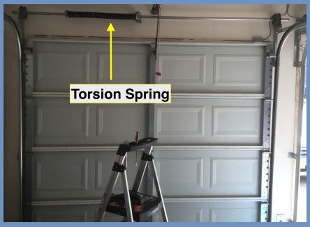 What Are Garage Door Torsion Springs, How To Install New Garage Door Torsion Springs