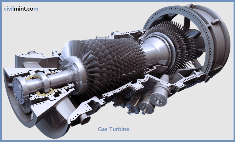 Gas Turbine