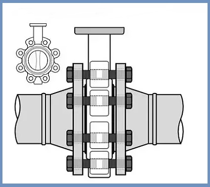 Lug-style Valve