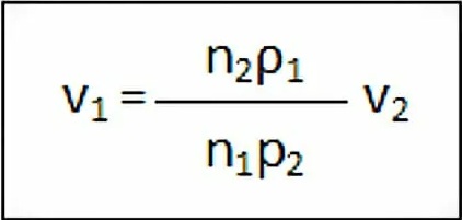 Relative surface tension formula