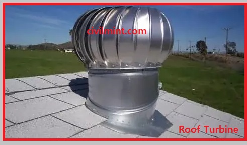 Roof Turbine