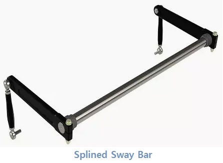 Splined Sway Bar