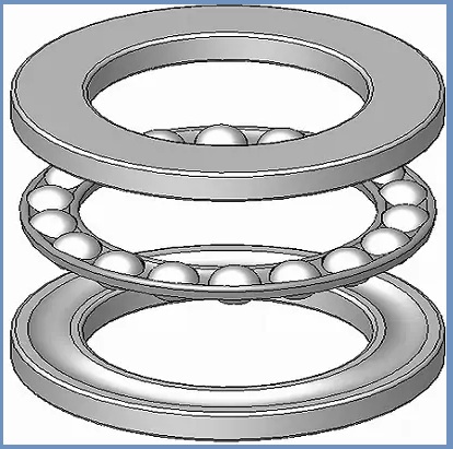 Thrust Bearing | Working Concept And Types Of Thrust Bearings