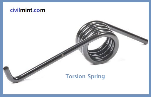 Torsion Spring