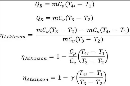 Work done by the Atkinson-cycle